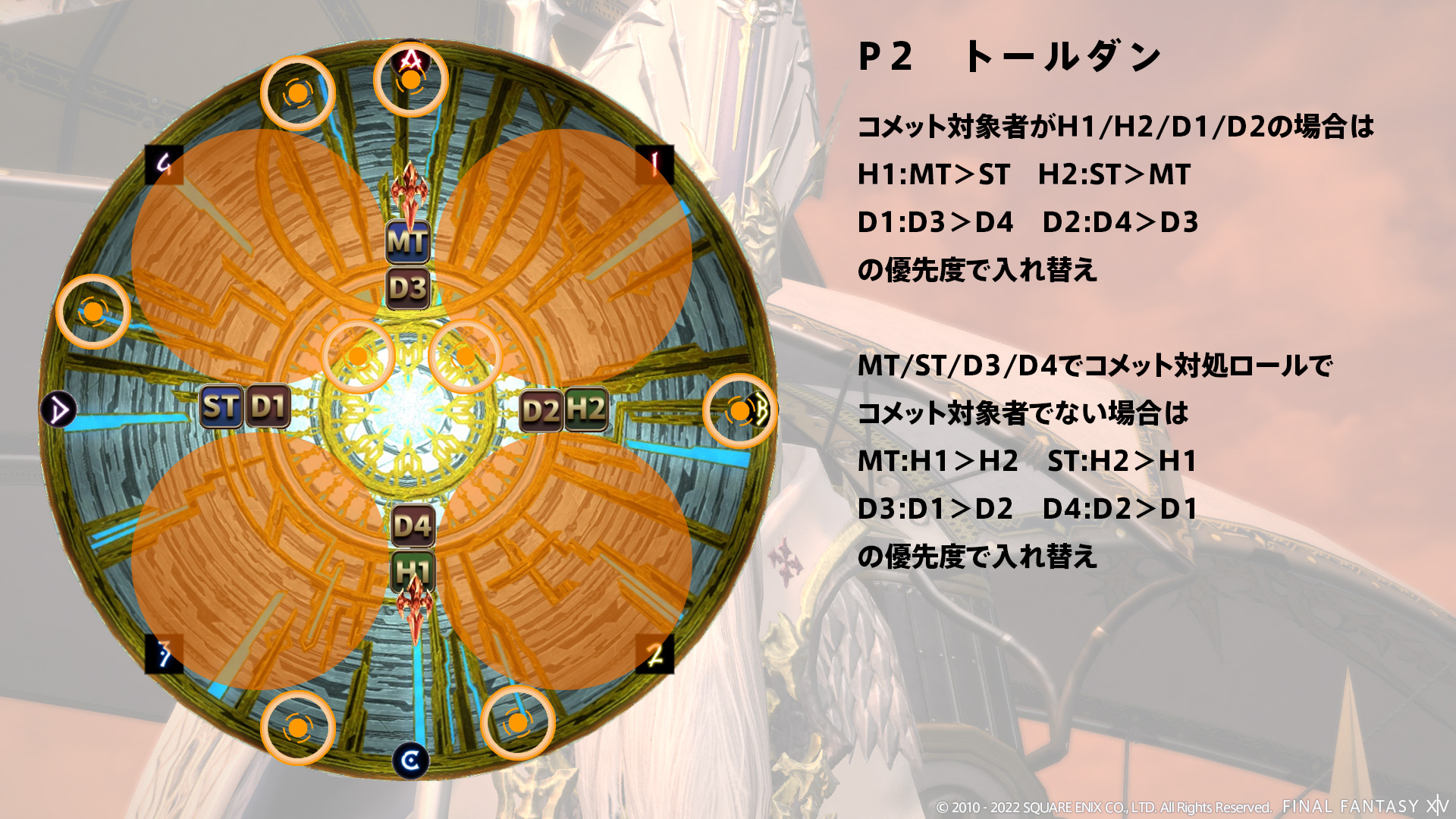 コメット 図3
