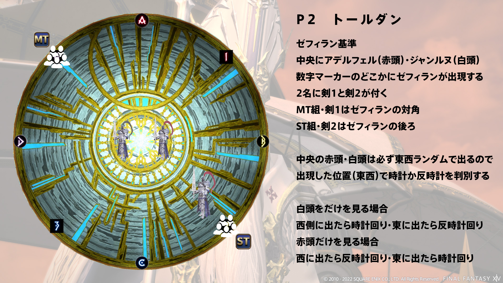 蒼天の陣：聖杖 図1