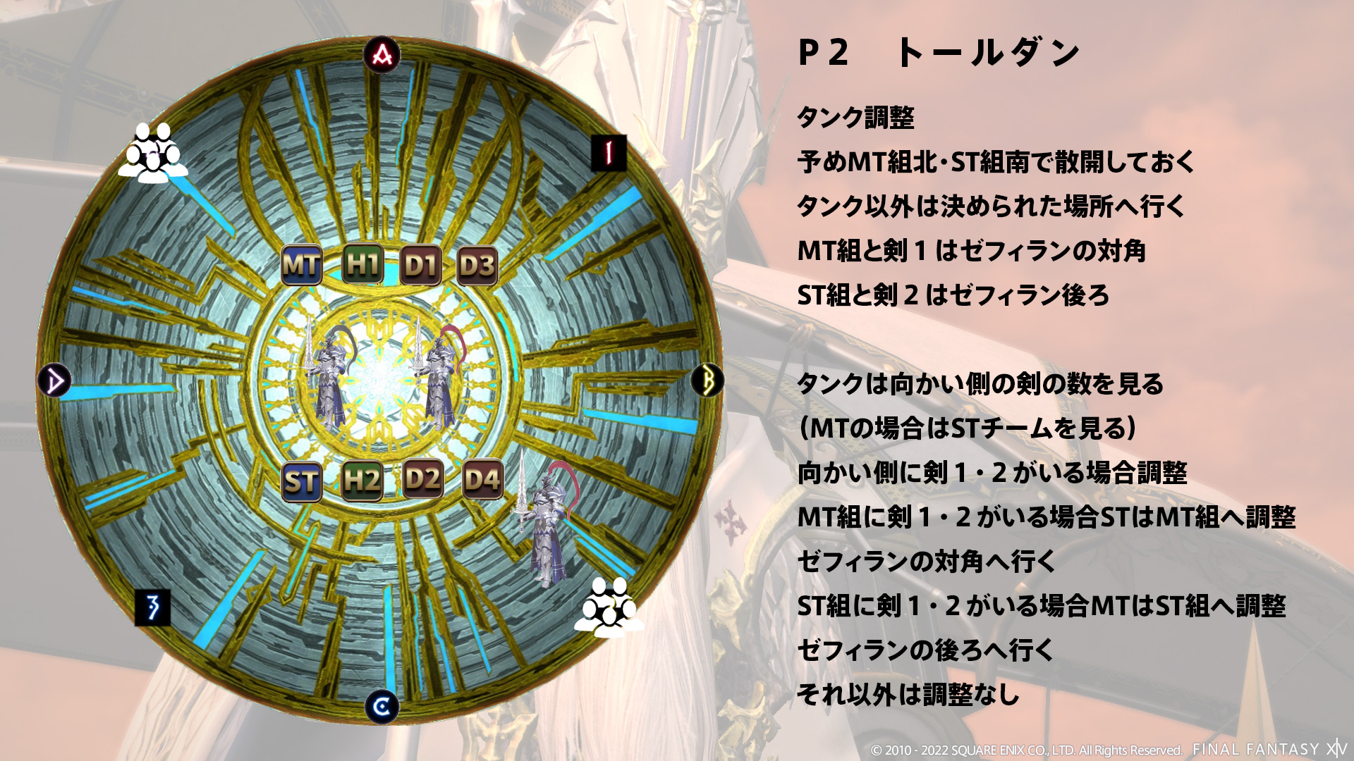 P2 蒼天の陣：聖杖　タンク調整 図1