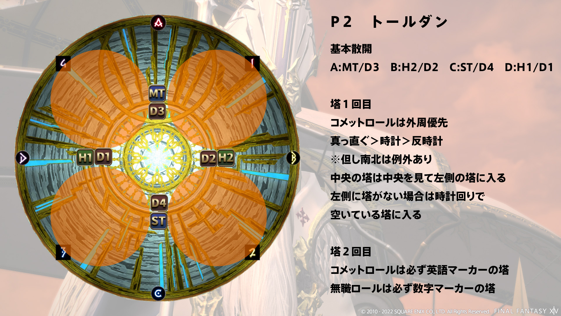 コメット 図1