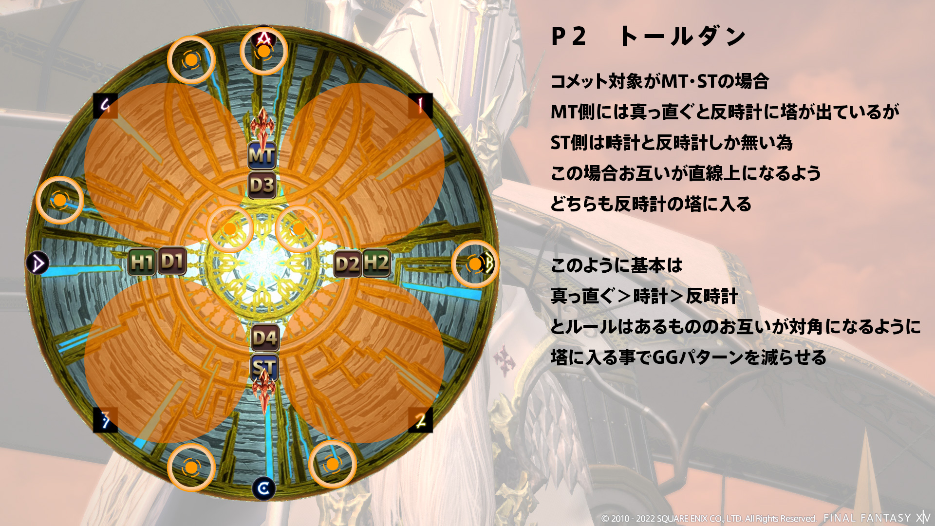 コメット 図2