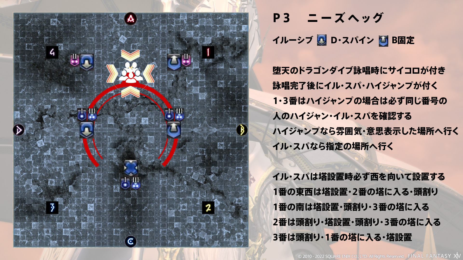 堕天のドラゴンダイブ 図1