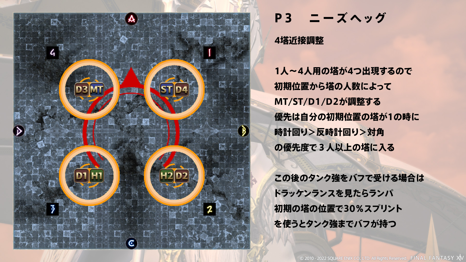 牙尾の連旋 図1