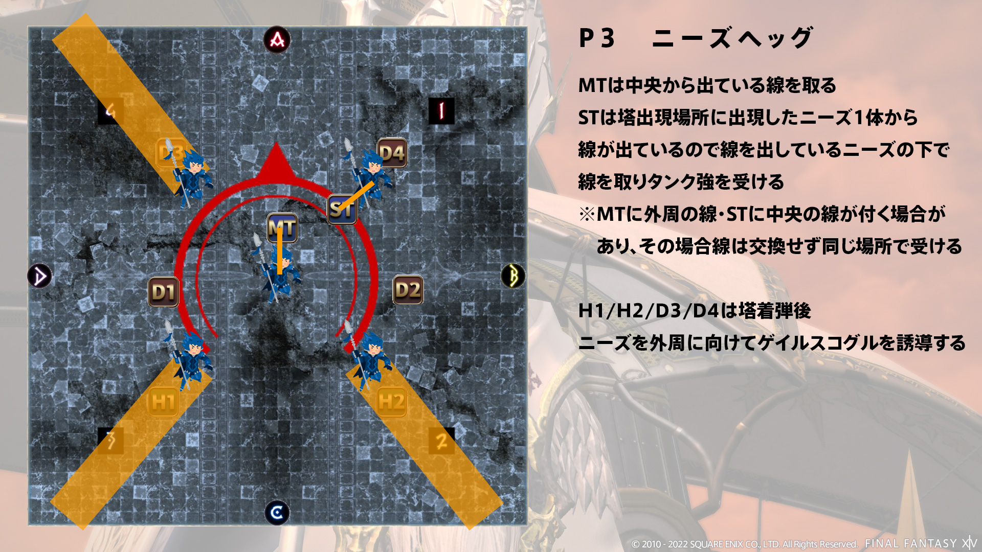牙尾の連旋 図2