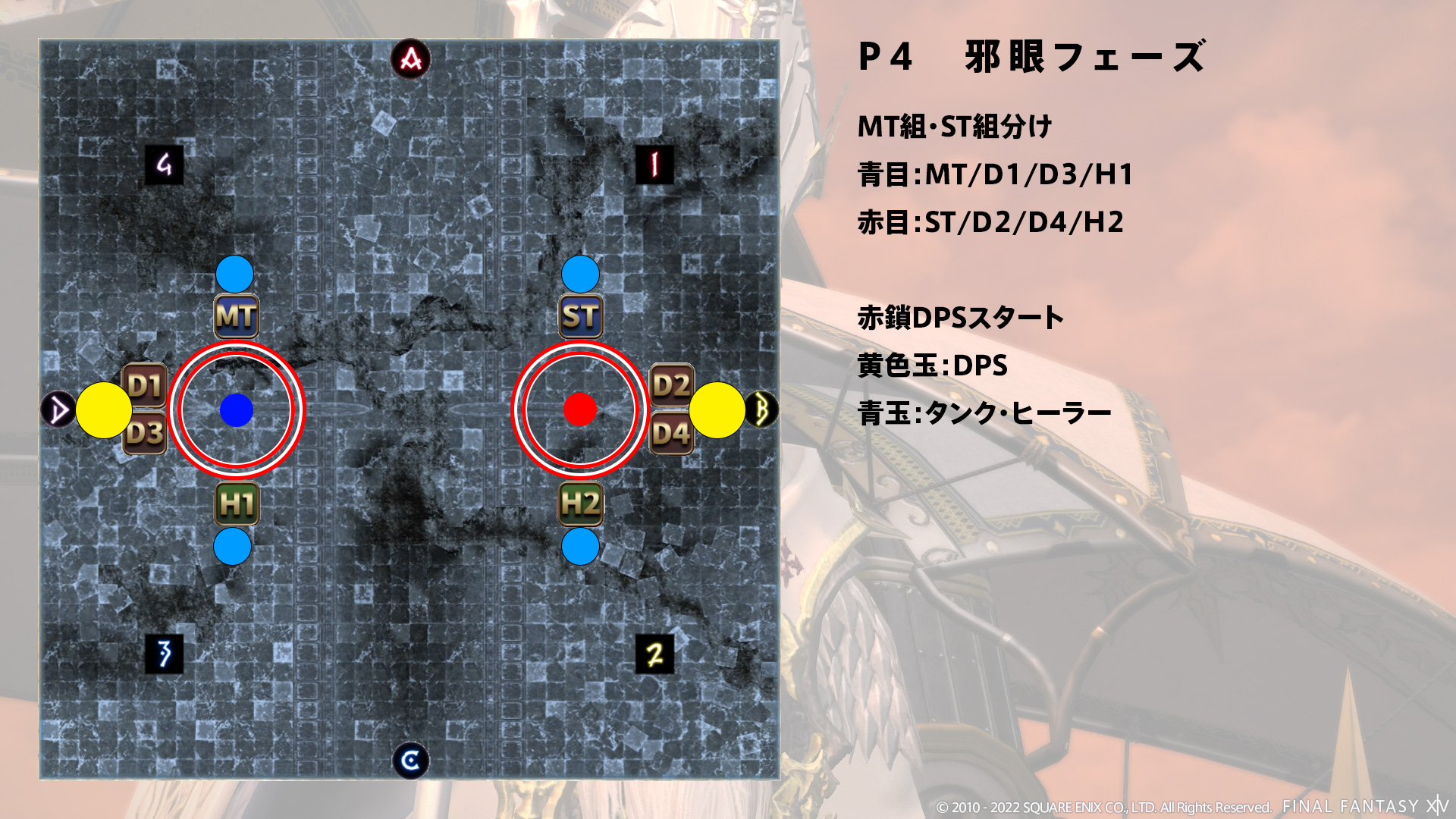P4 MT組・ST組分け 図1