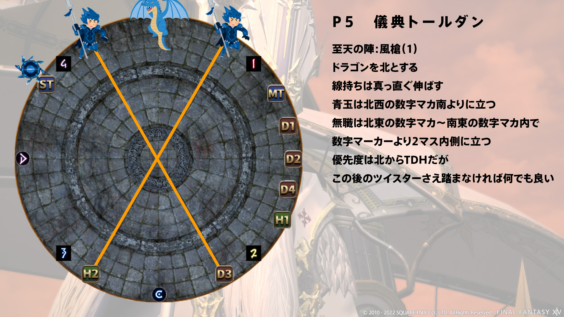 至天の陣：風槍 図1
