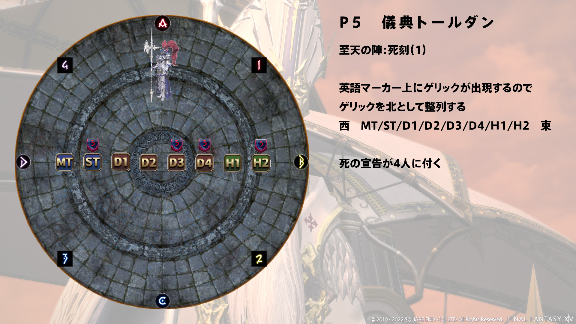 至天の陣：死刻（ゲリック基準） 図1