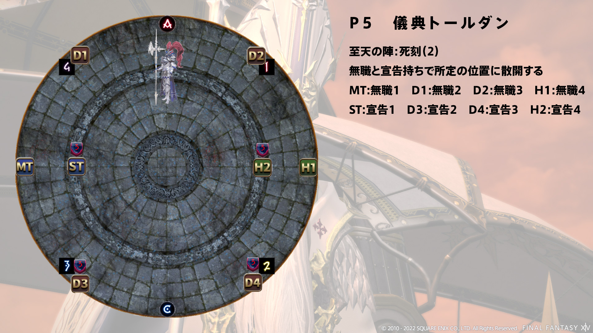 至天の陣：死刻（ゲリック基準） 図2