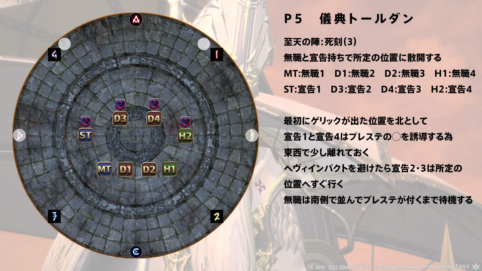 至天の陣：死刻（ゲリック基準） 図3