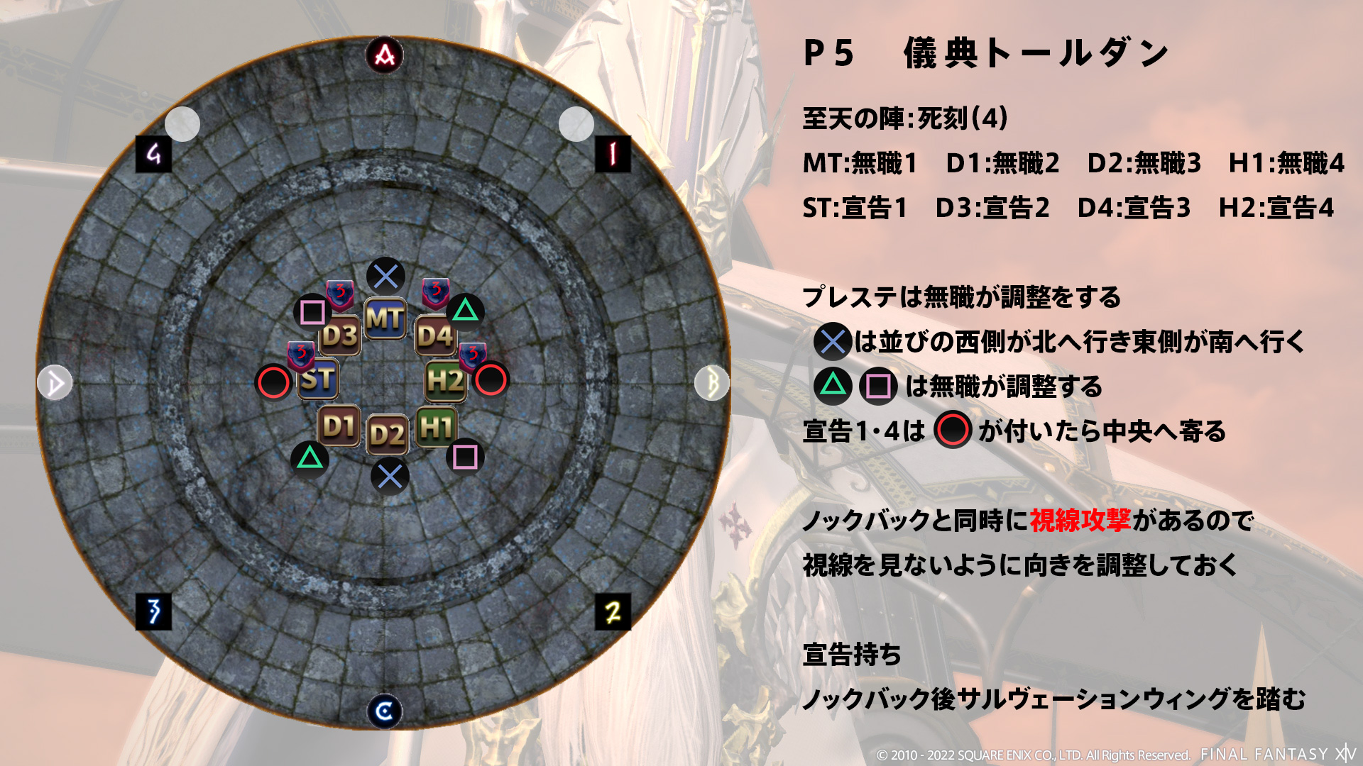 至天の陣：死刻（ゲリック基準） 図4