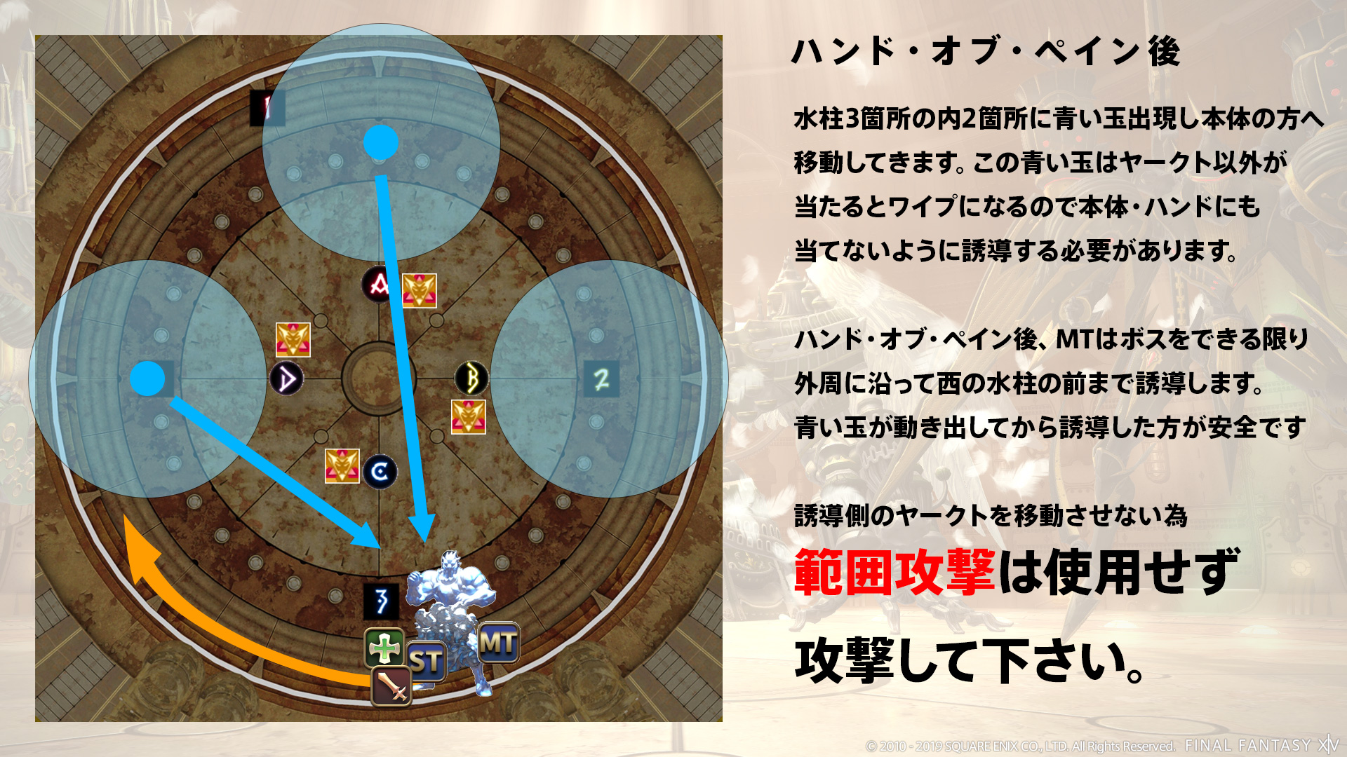 ハンド・オブ・ペイン 開始42秒 図3