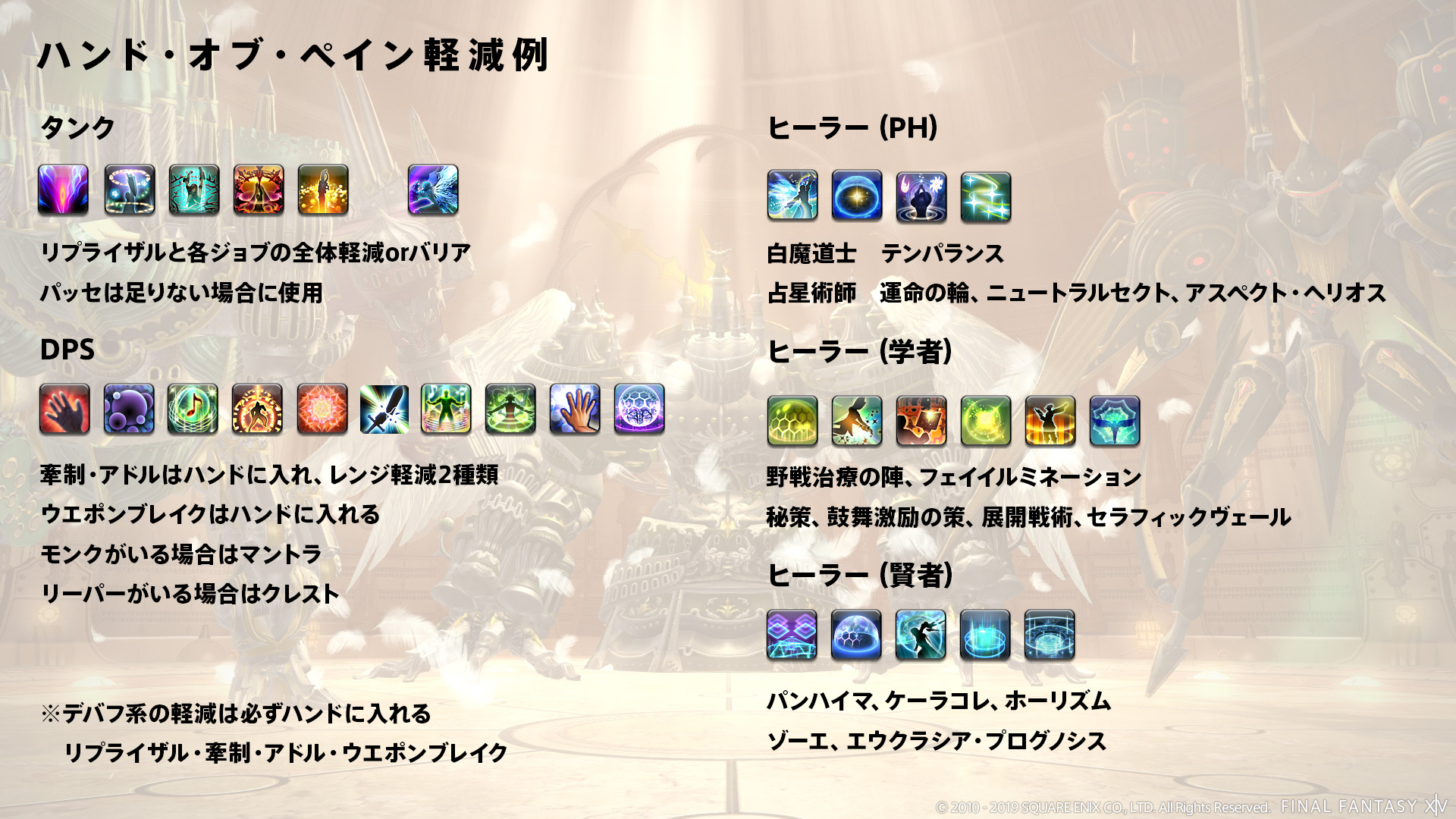 ハンド・オブ・ペイン 開始42秒 図2