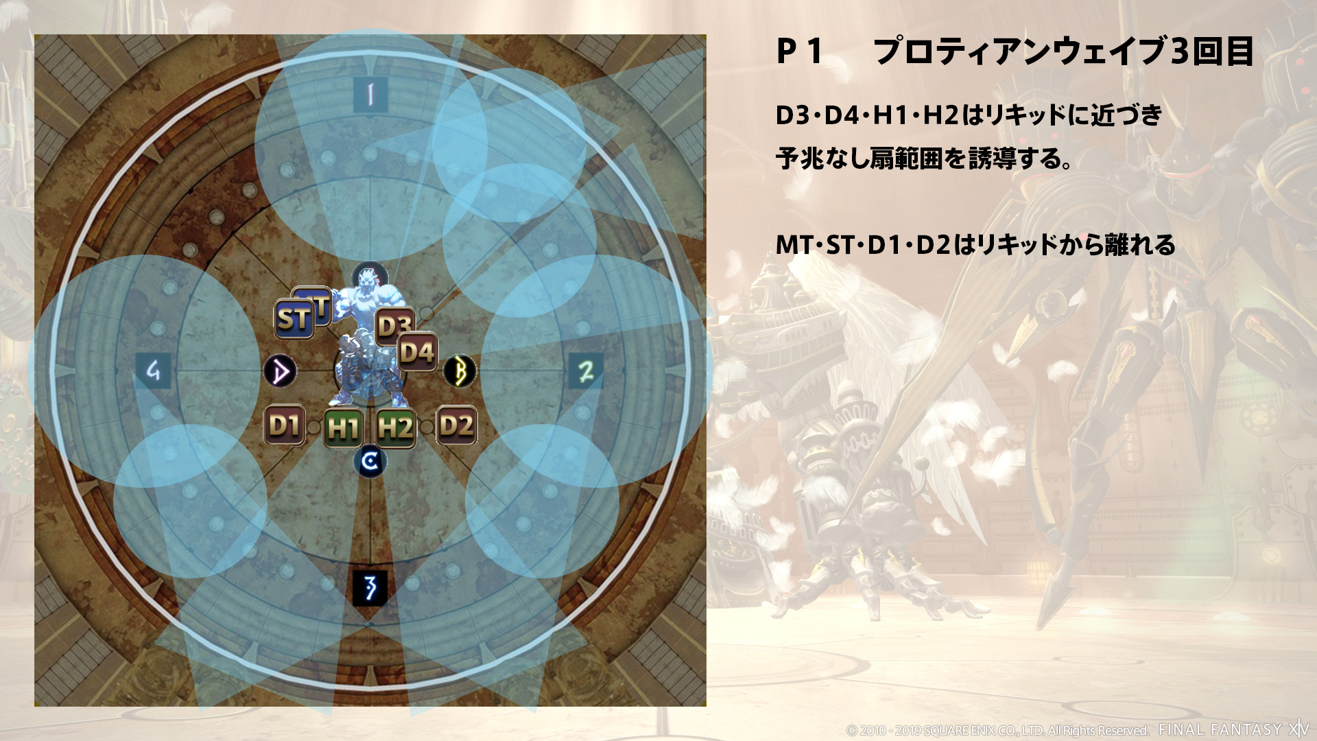 プロティアンウェイブ3回目 図3