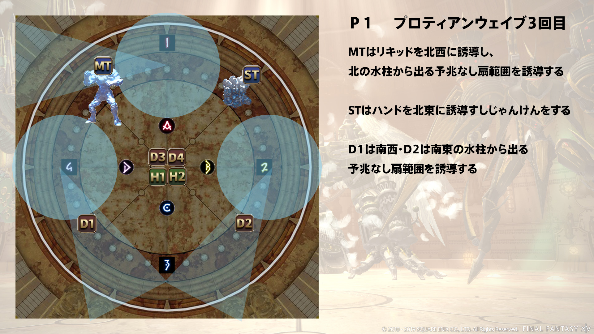 プロティアンウェイブ3回目 図4