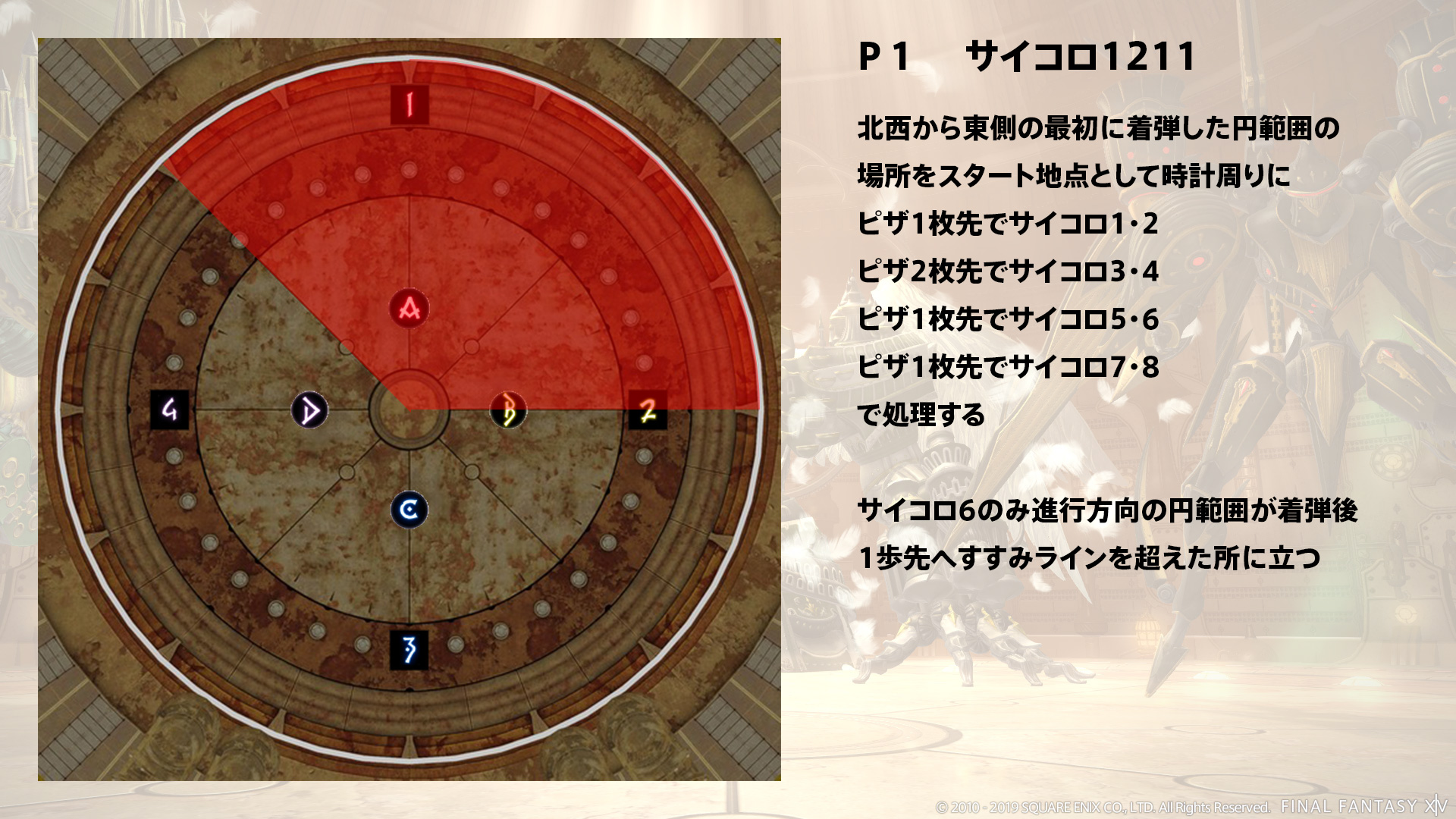 サイコロ1211 図1