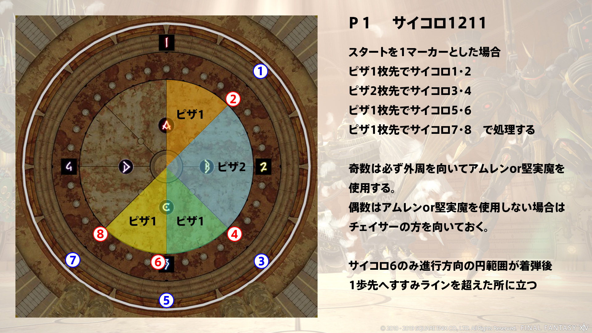 サイコロ1211 図2
