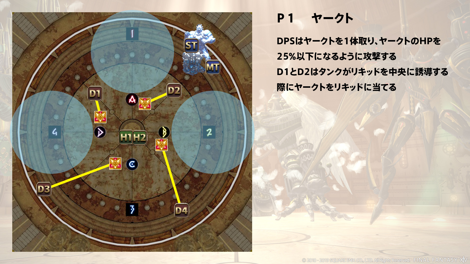 ヤークト 図1