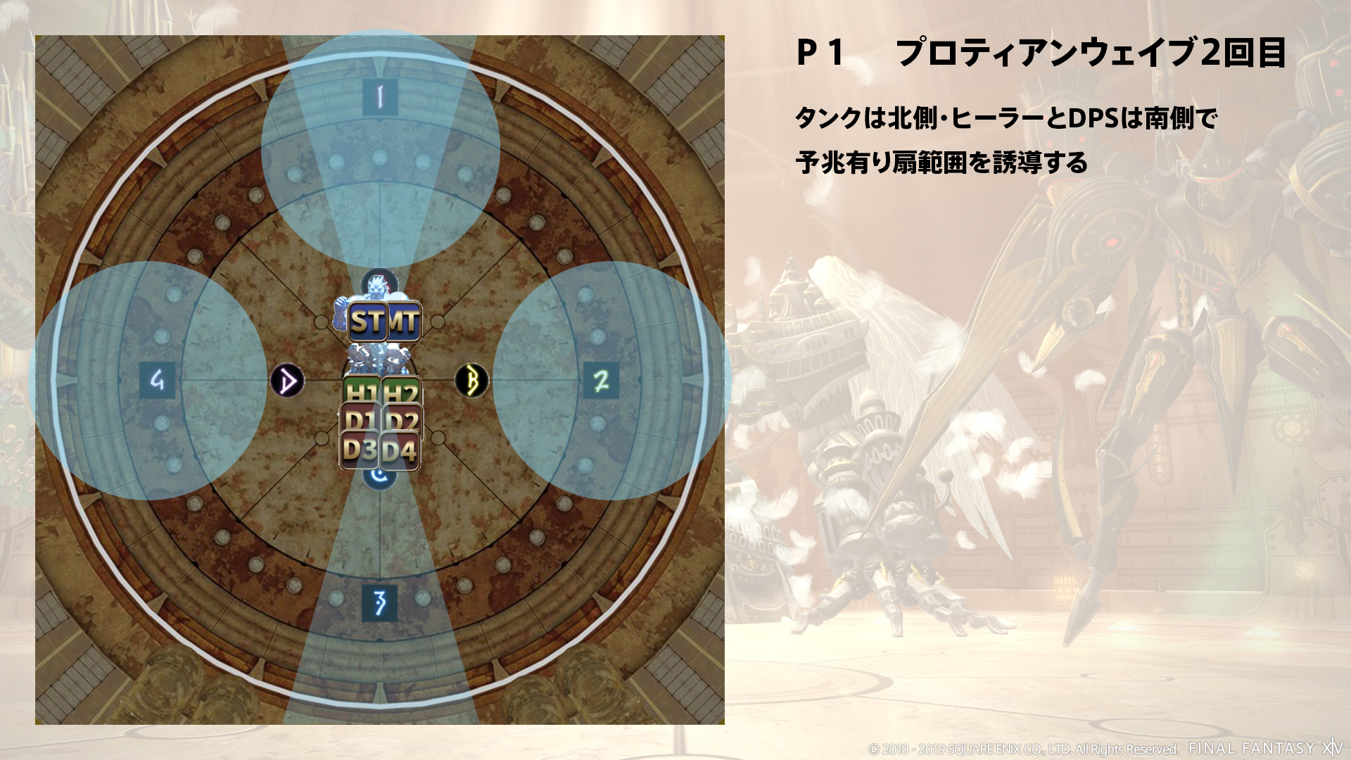 プロティアンウェイブ2回目 図1