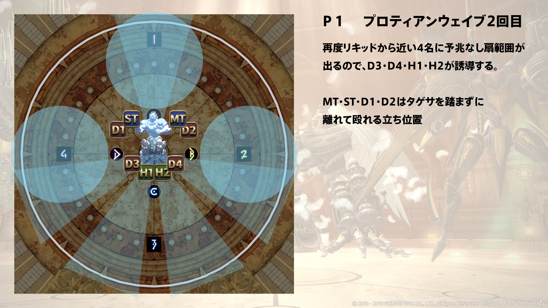 プロティアンウェイブ2回目 図3