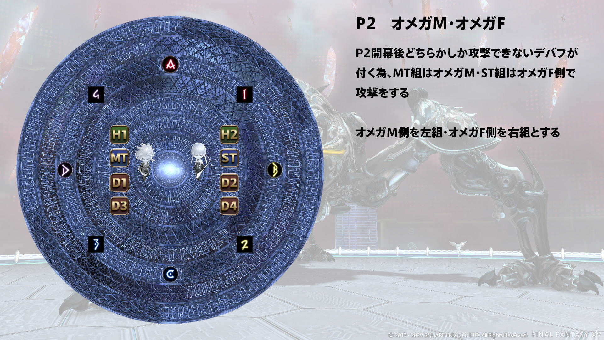 連携プログラムPT 図1
