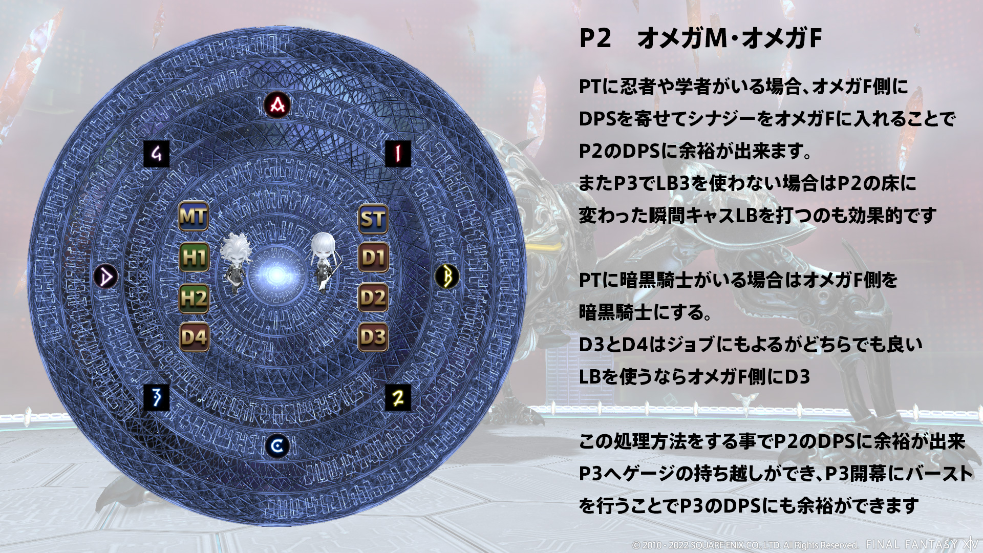 連携プログラムPT 図2