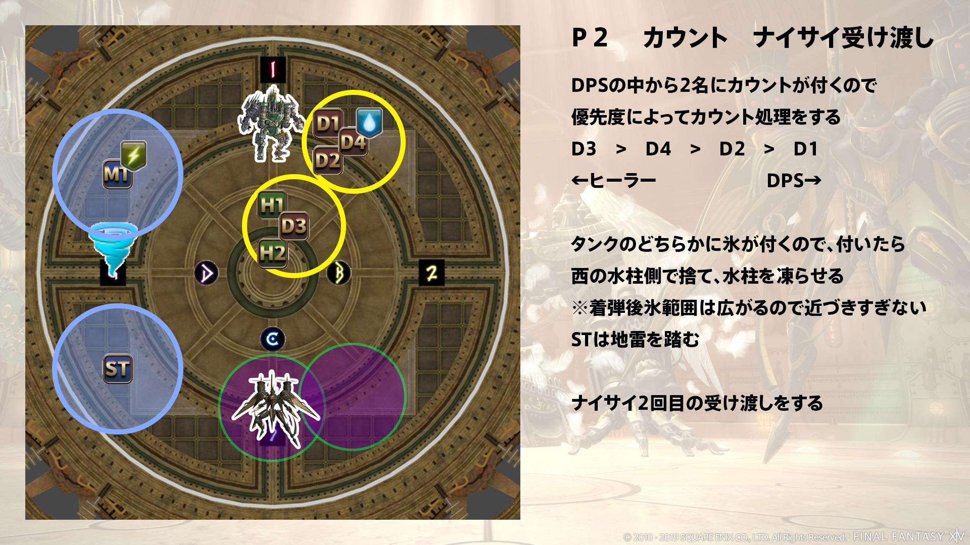 雷・水圧縮1回目 図3