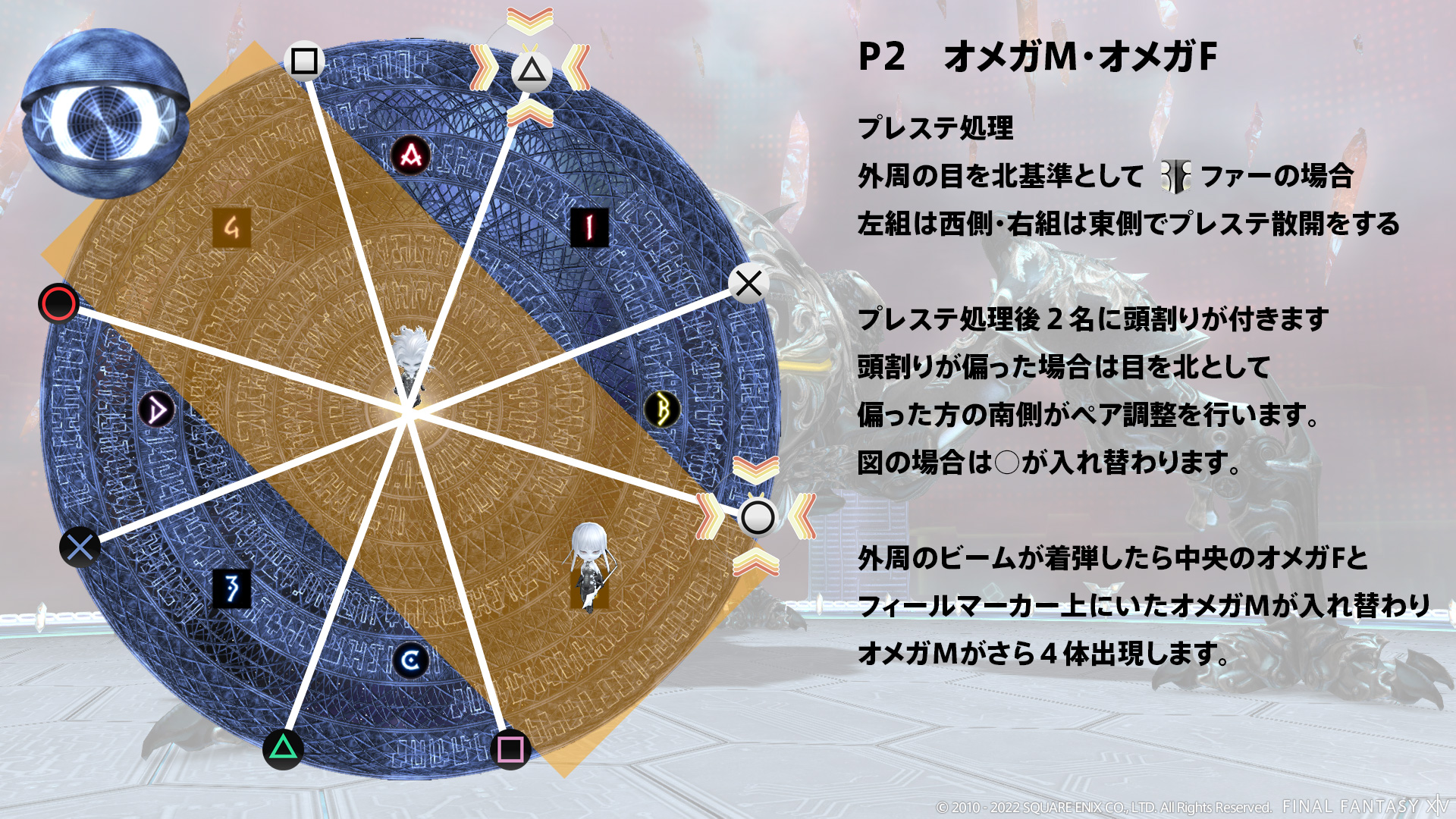連携プログラムPT 図7