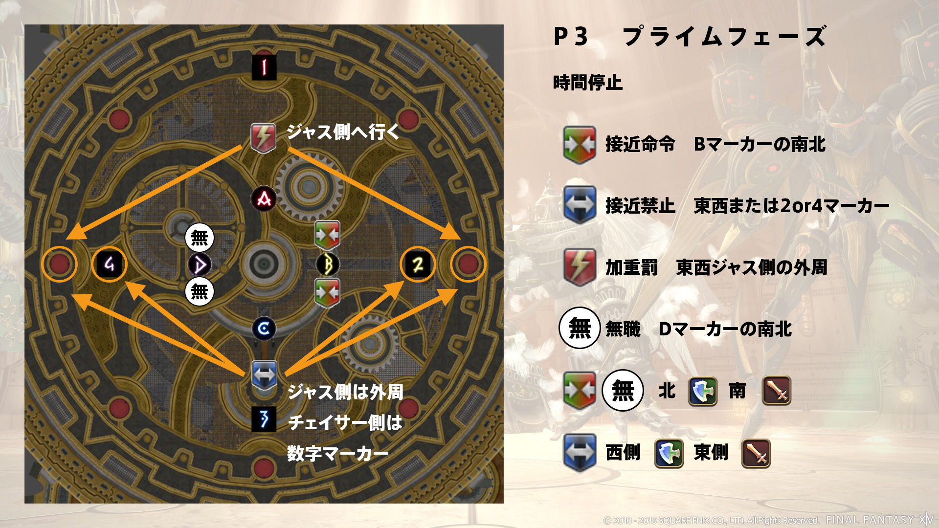 時間停止 図1
