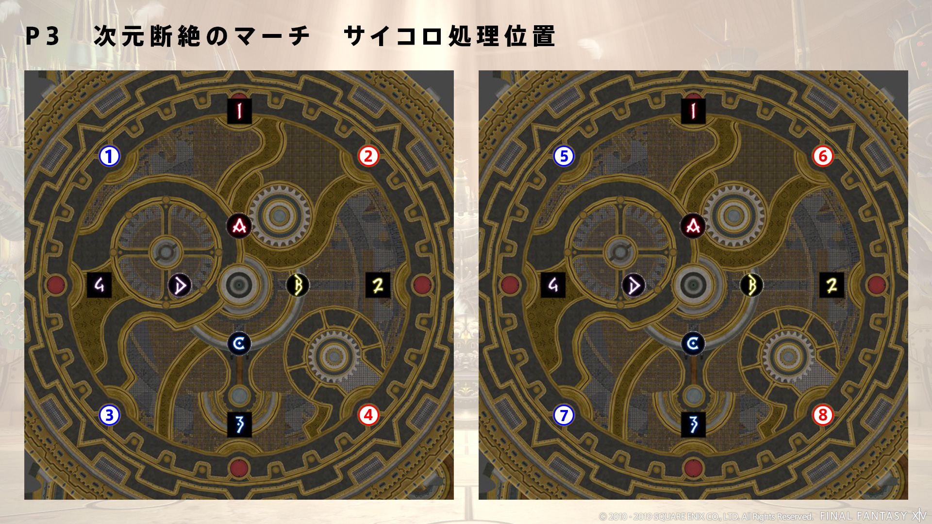 次元断絶のマーチ 図3
