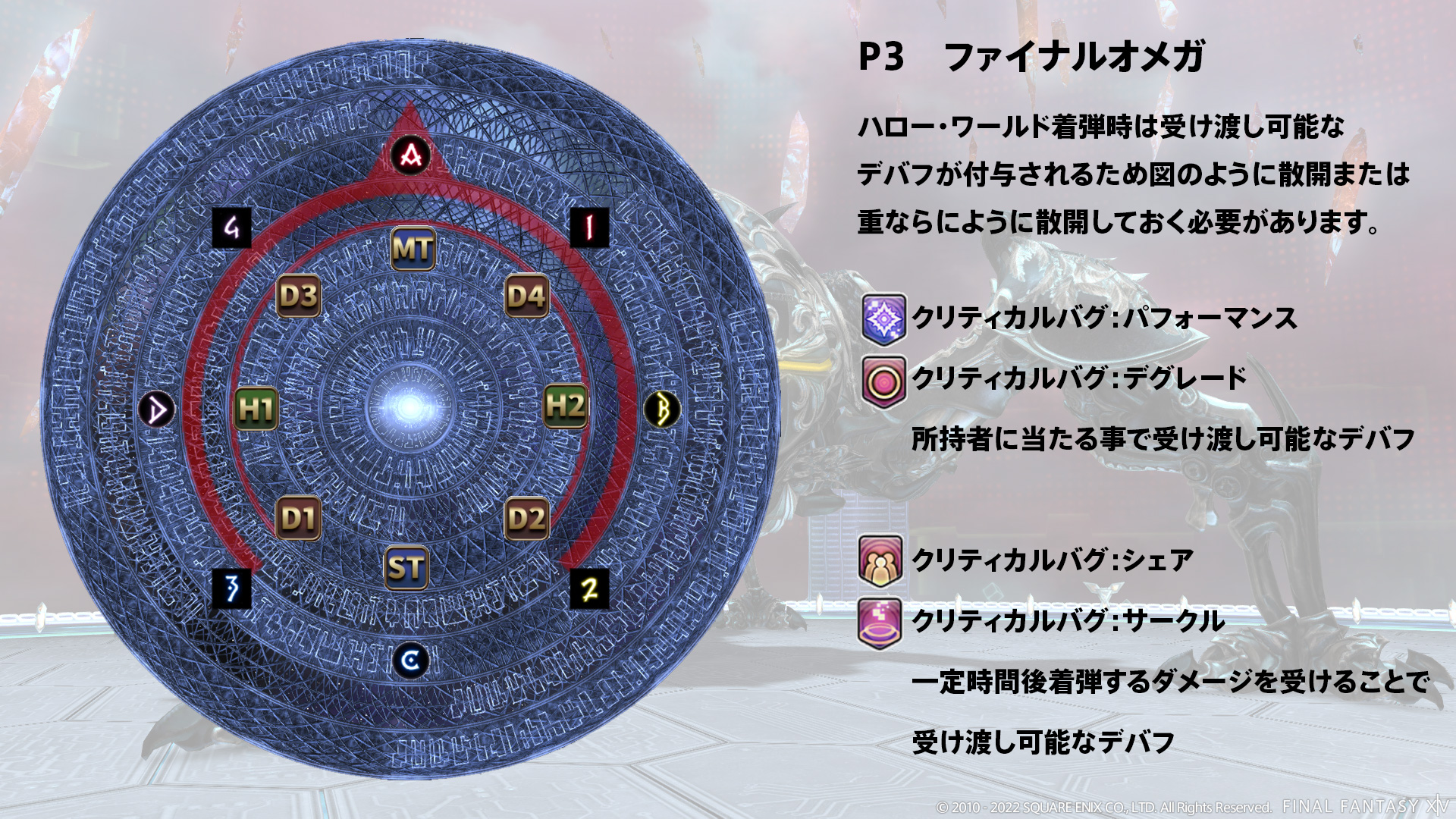ハローワールド 図1