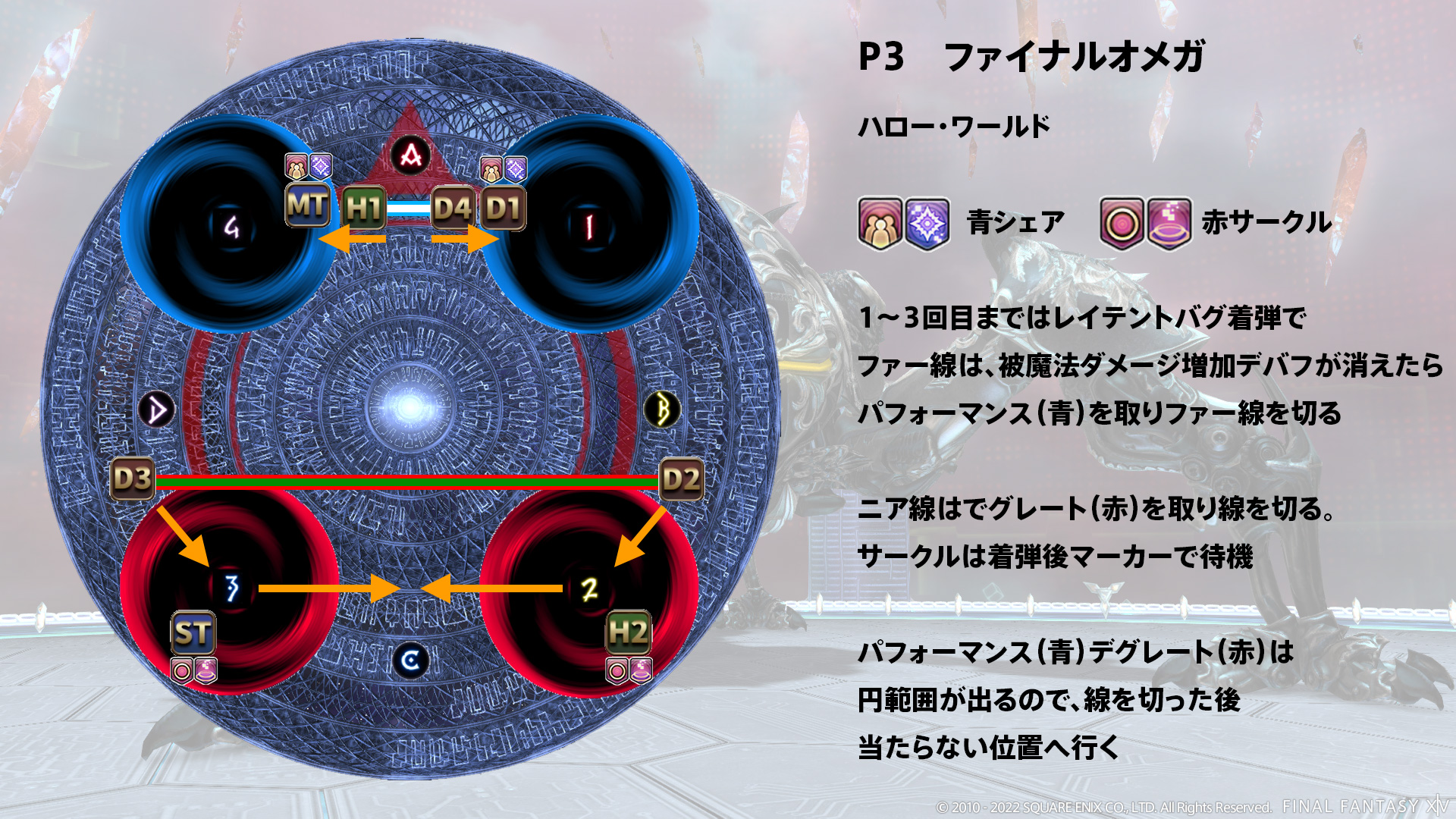 ハローワールド 図2