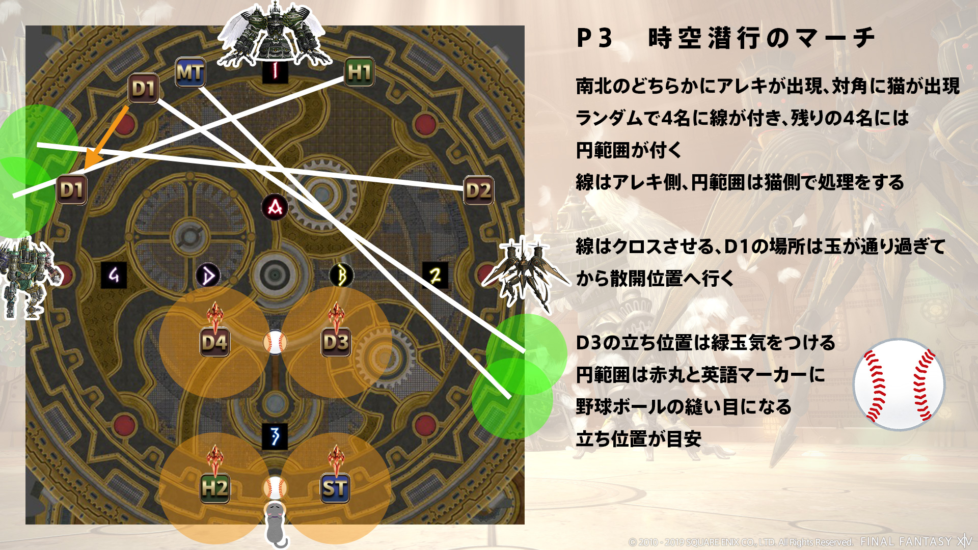 時空潜行のマーチ 図1