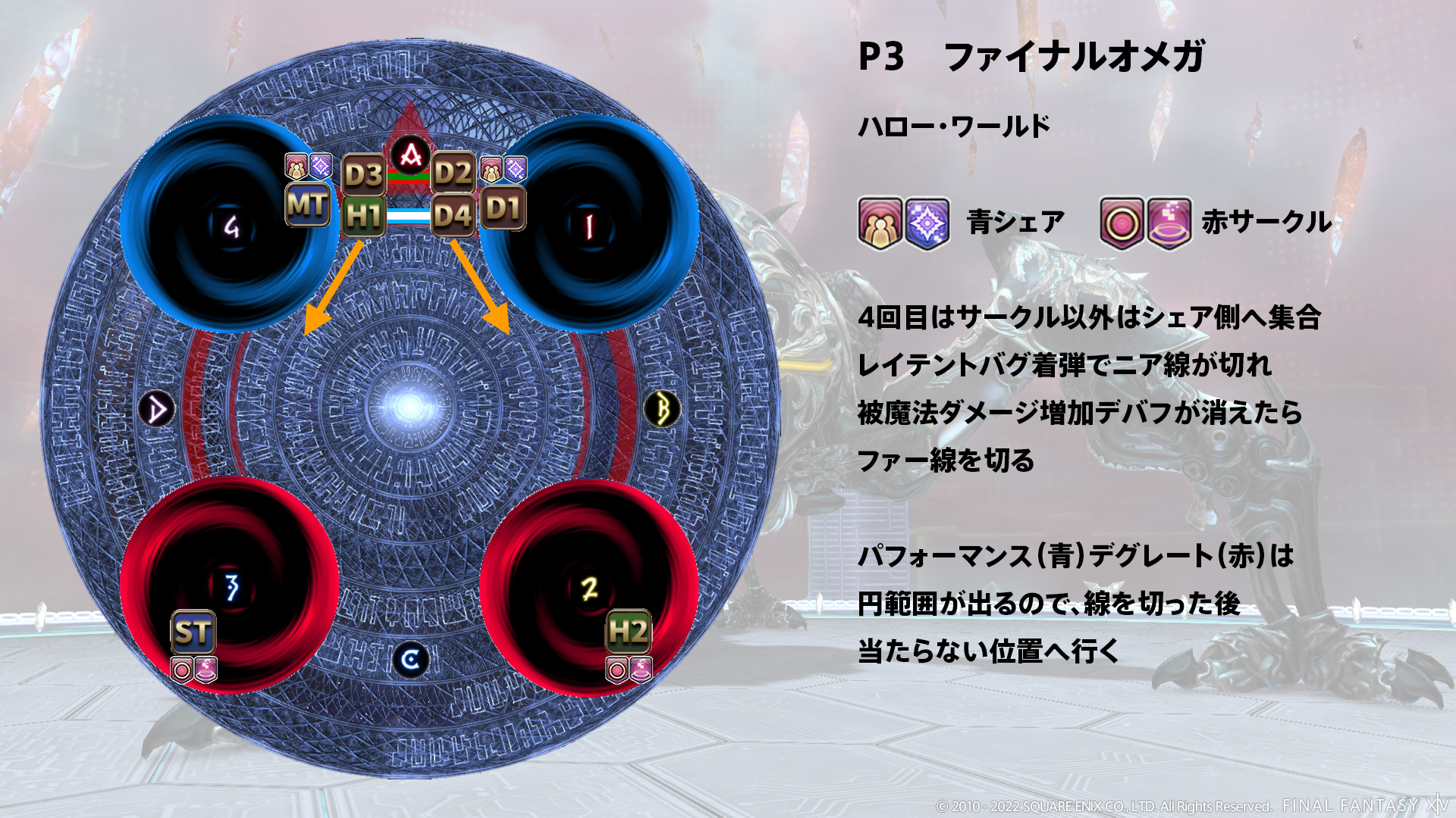 ハローワールド 図3