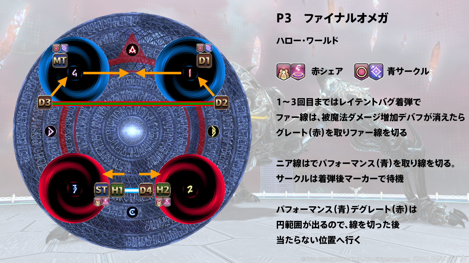 ハローワールド 図4