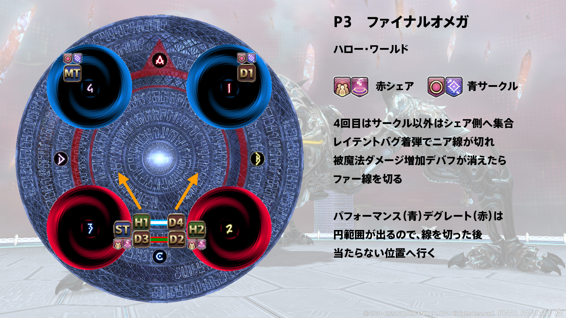 ハローワールド 図5