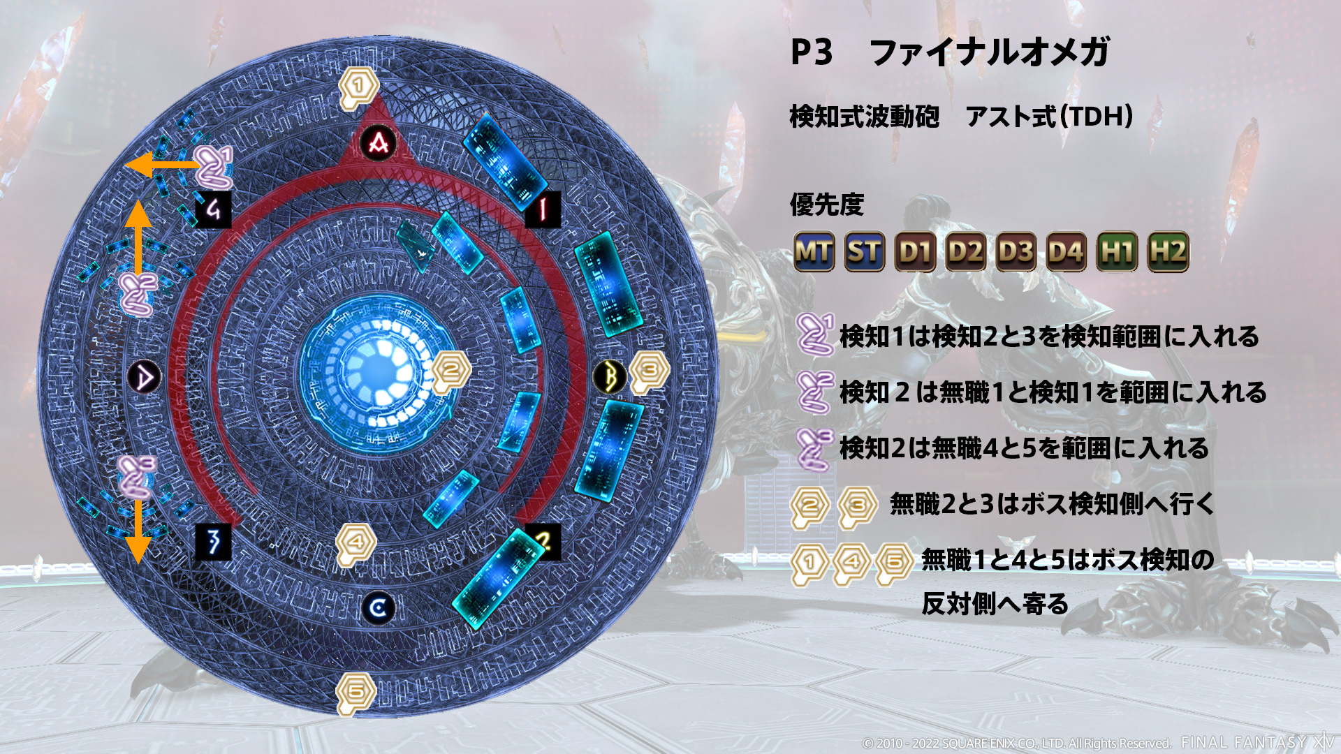 検知式波動砲 図1