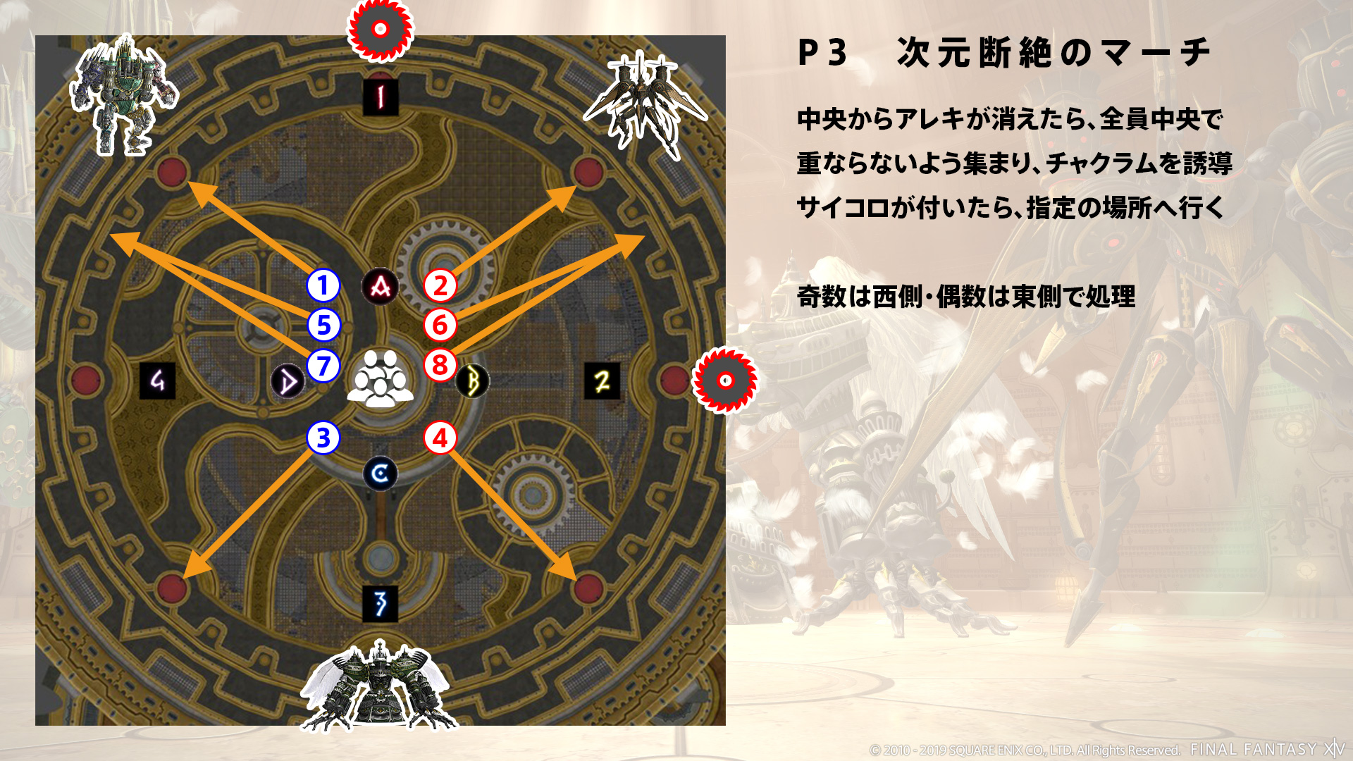 次元断絶のマーチ 図1