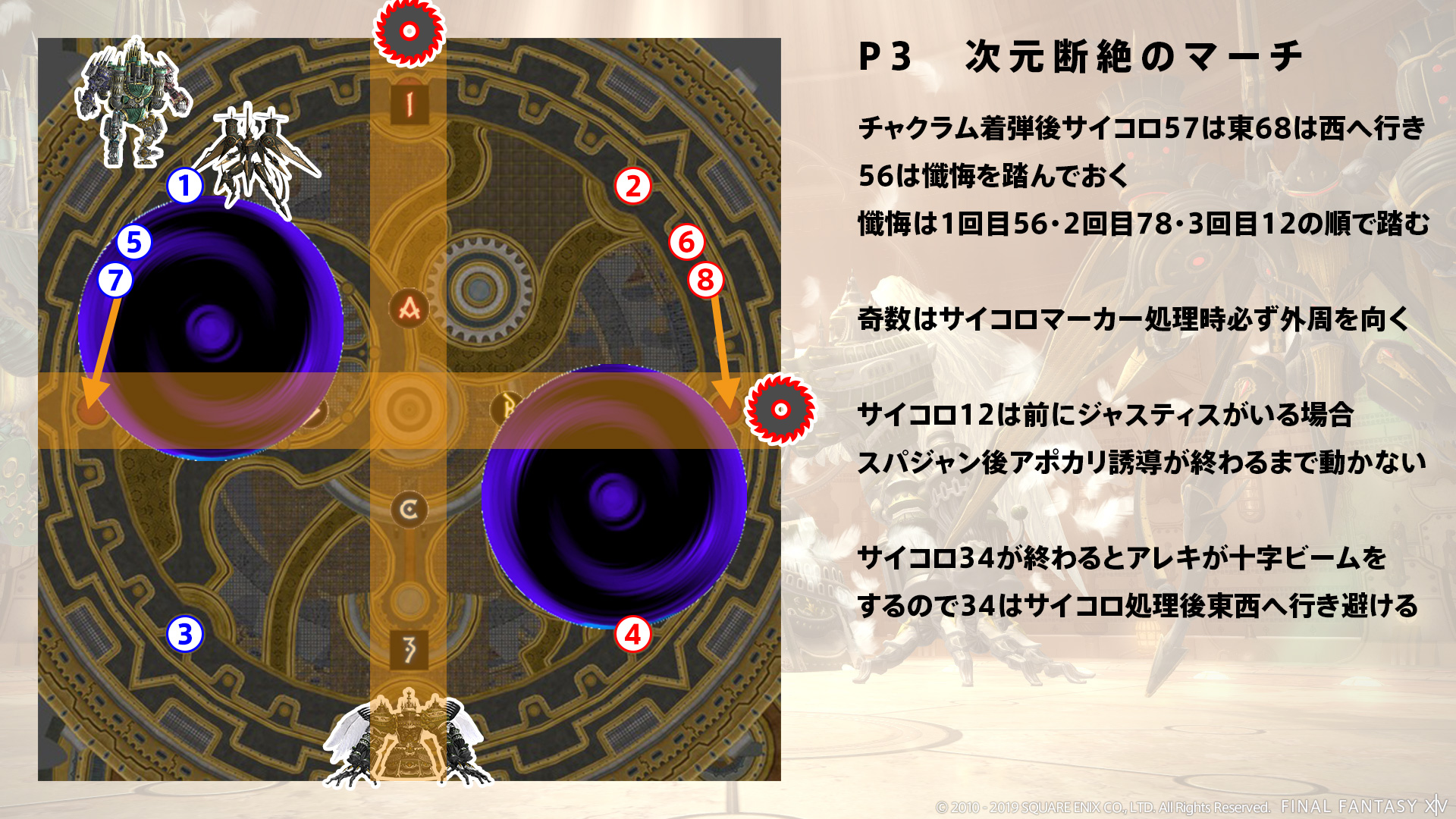次元断絶のマーチ 図2