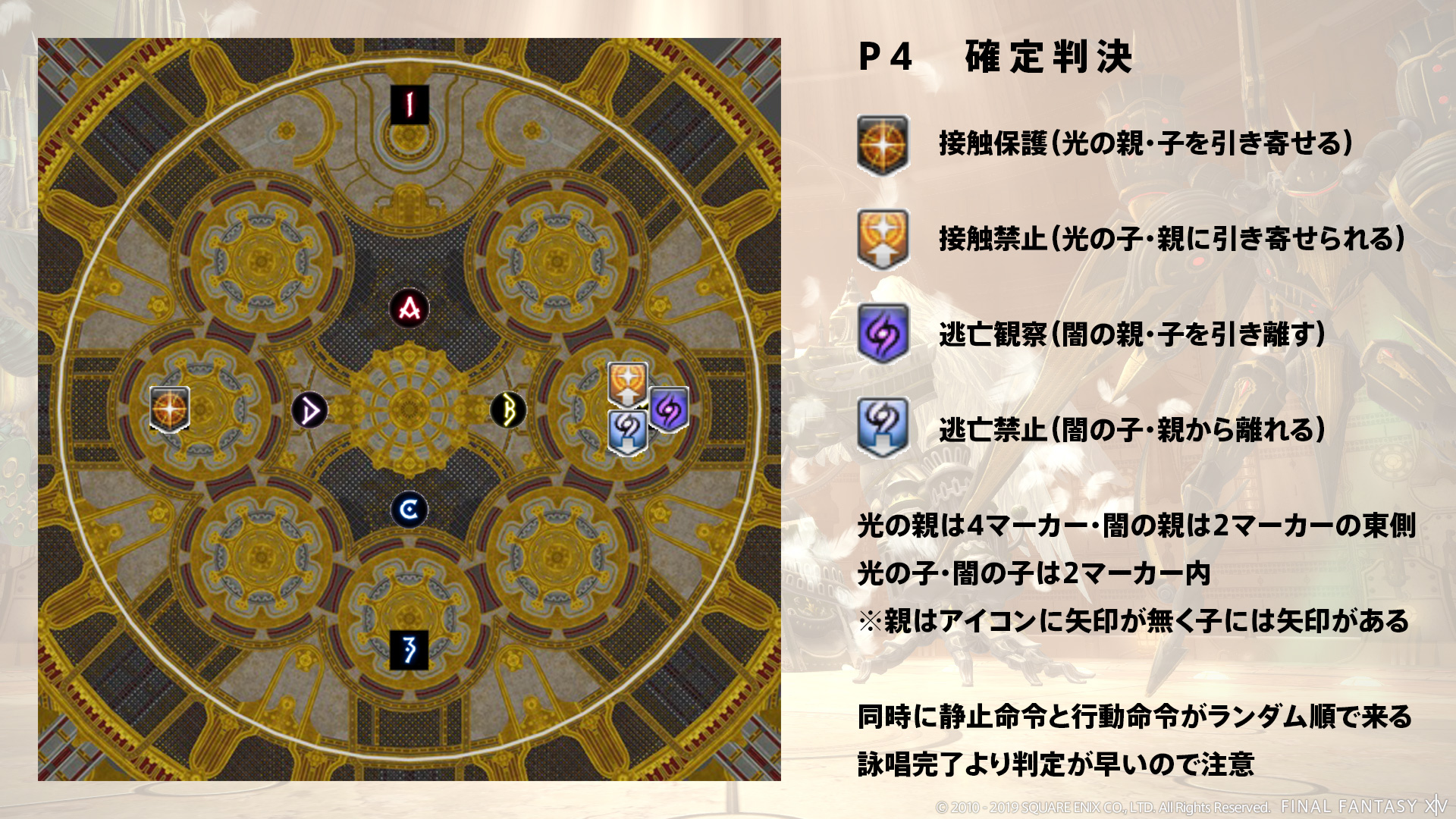 確定判決 図1