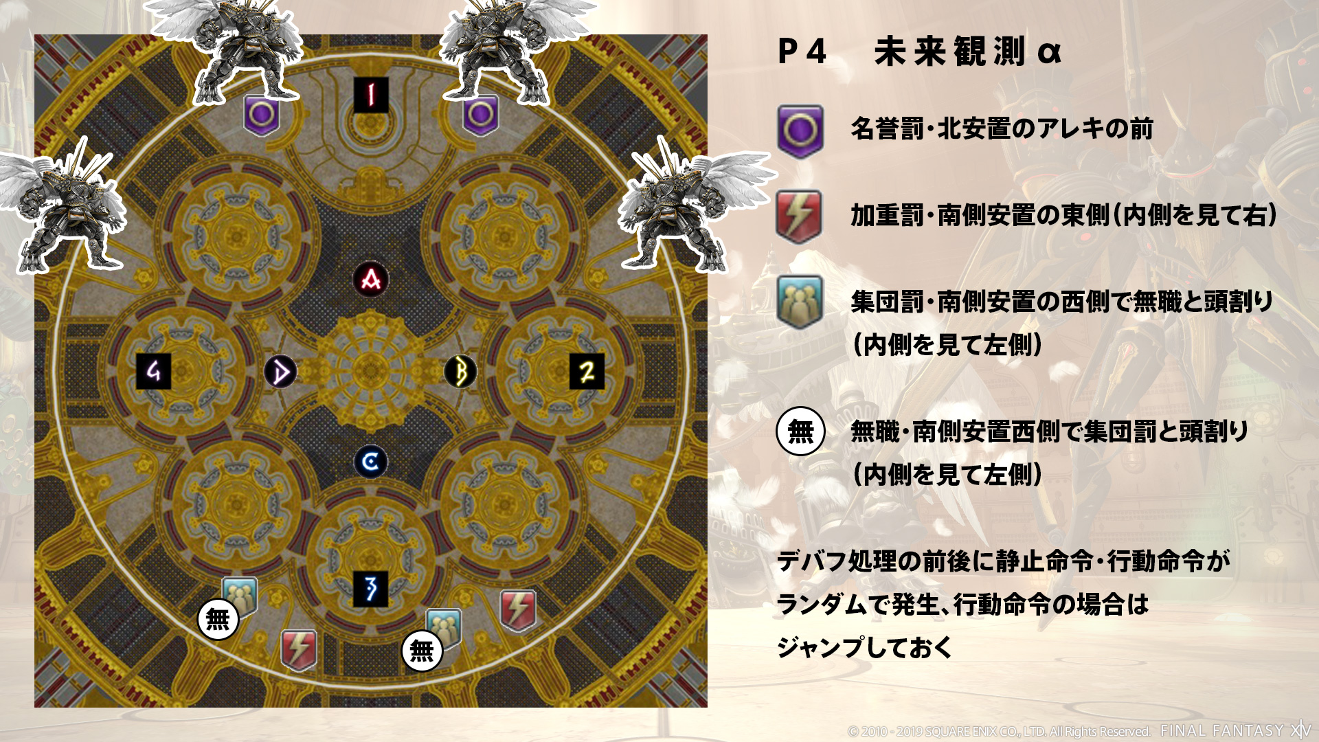 未来観測α 図1