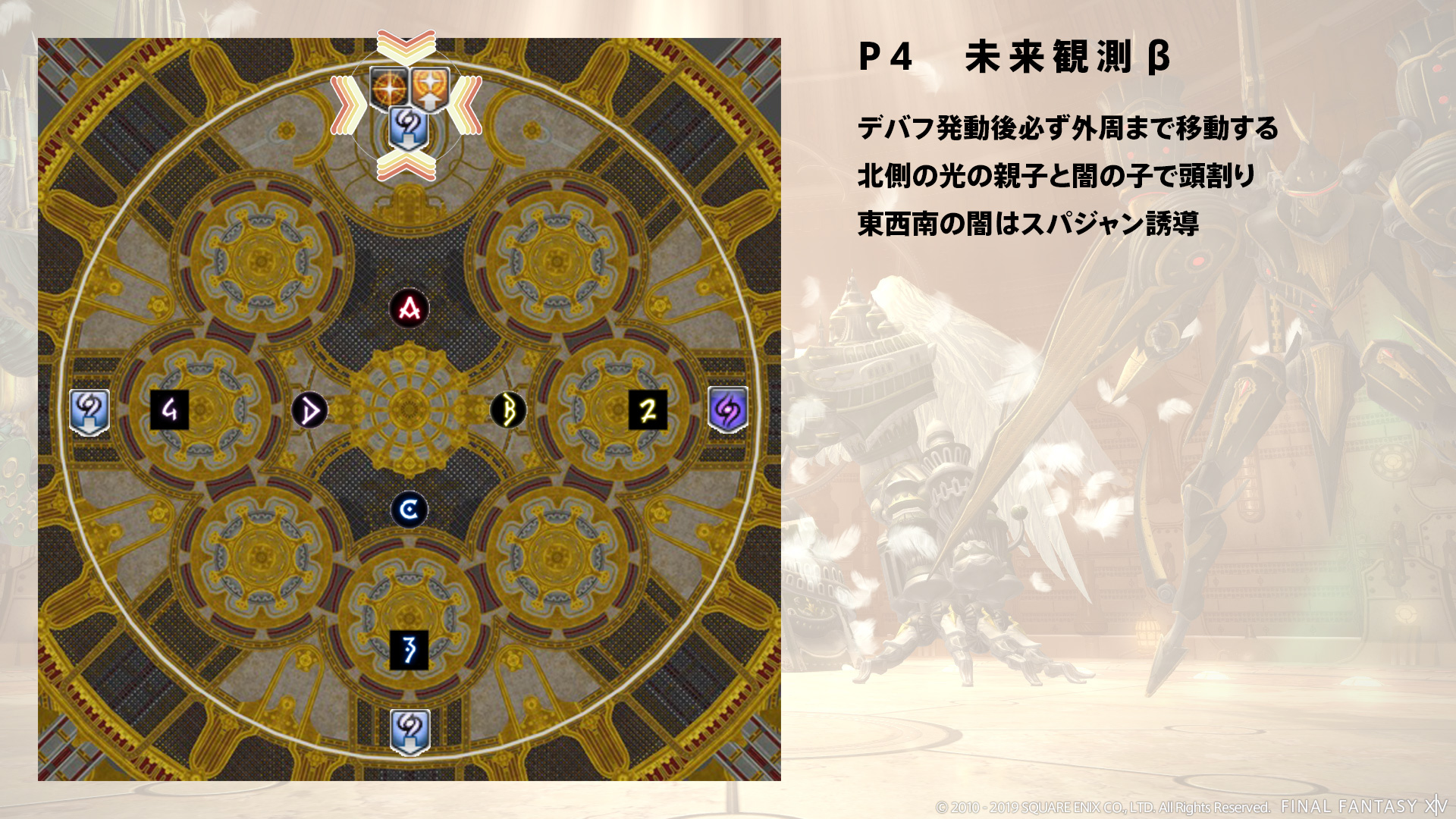 未来観測β 図2