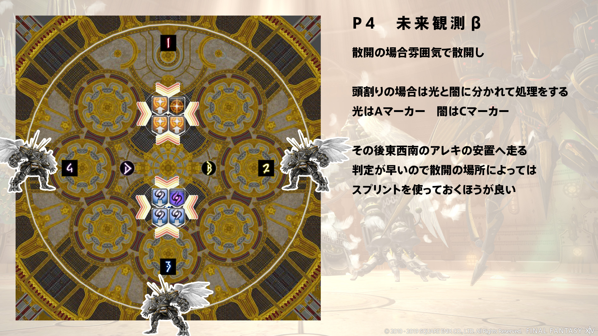 未来観測β 図3