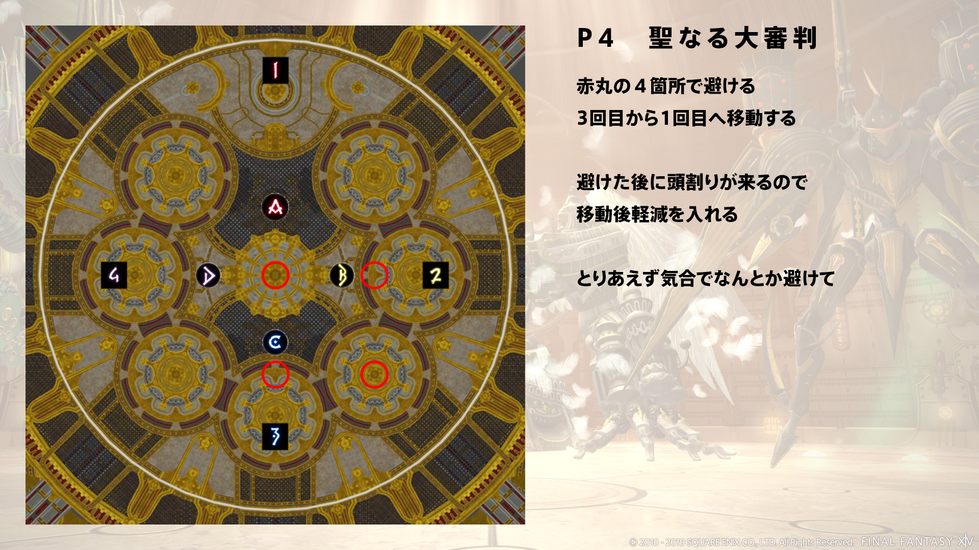 聖なる大審判 図1