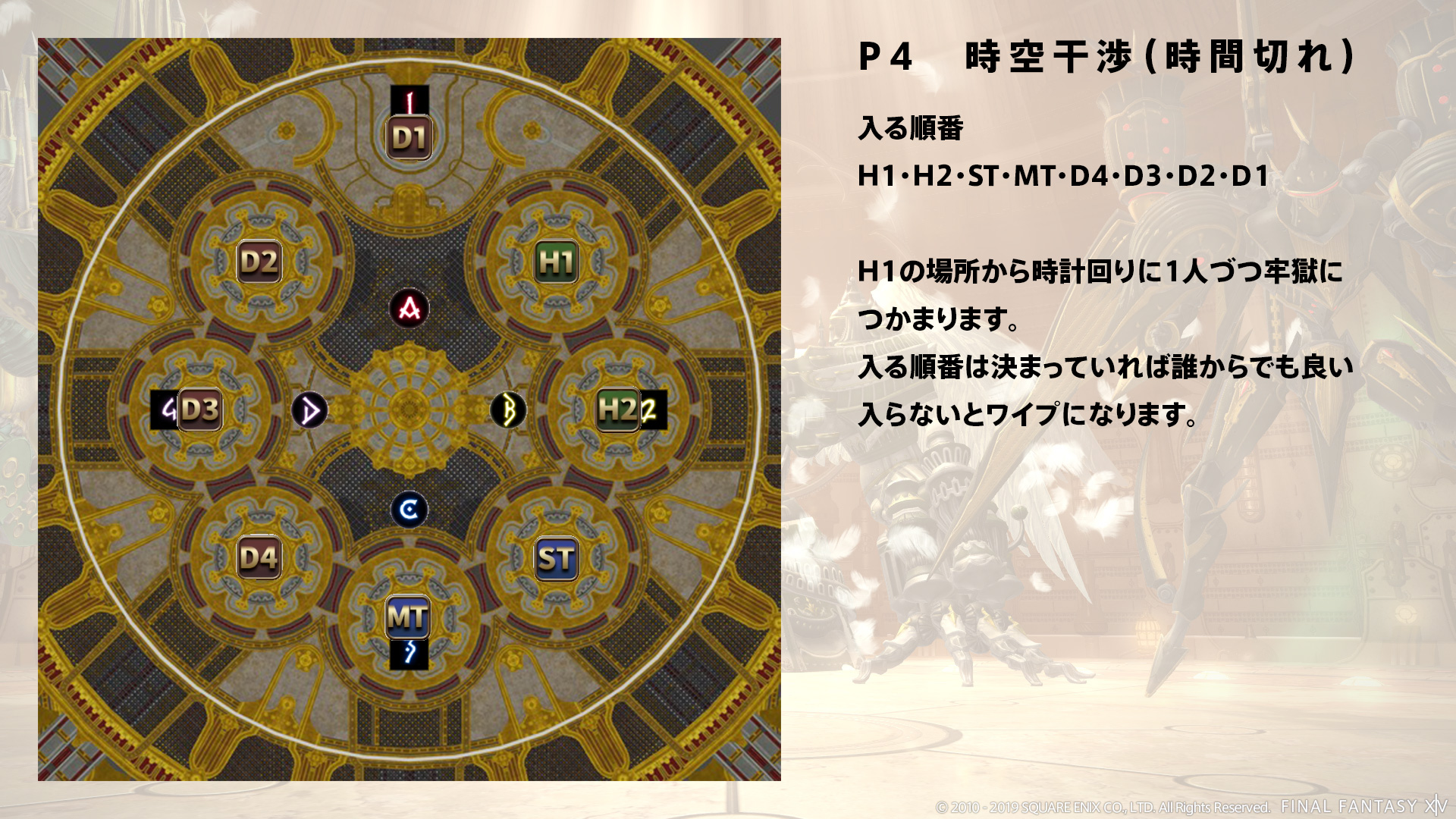 時空干渉 図1