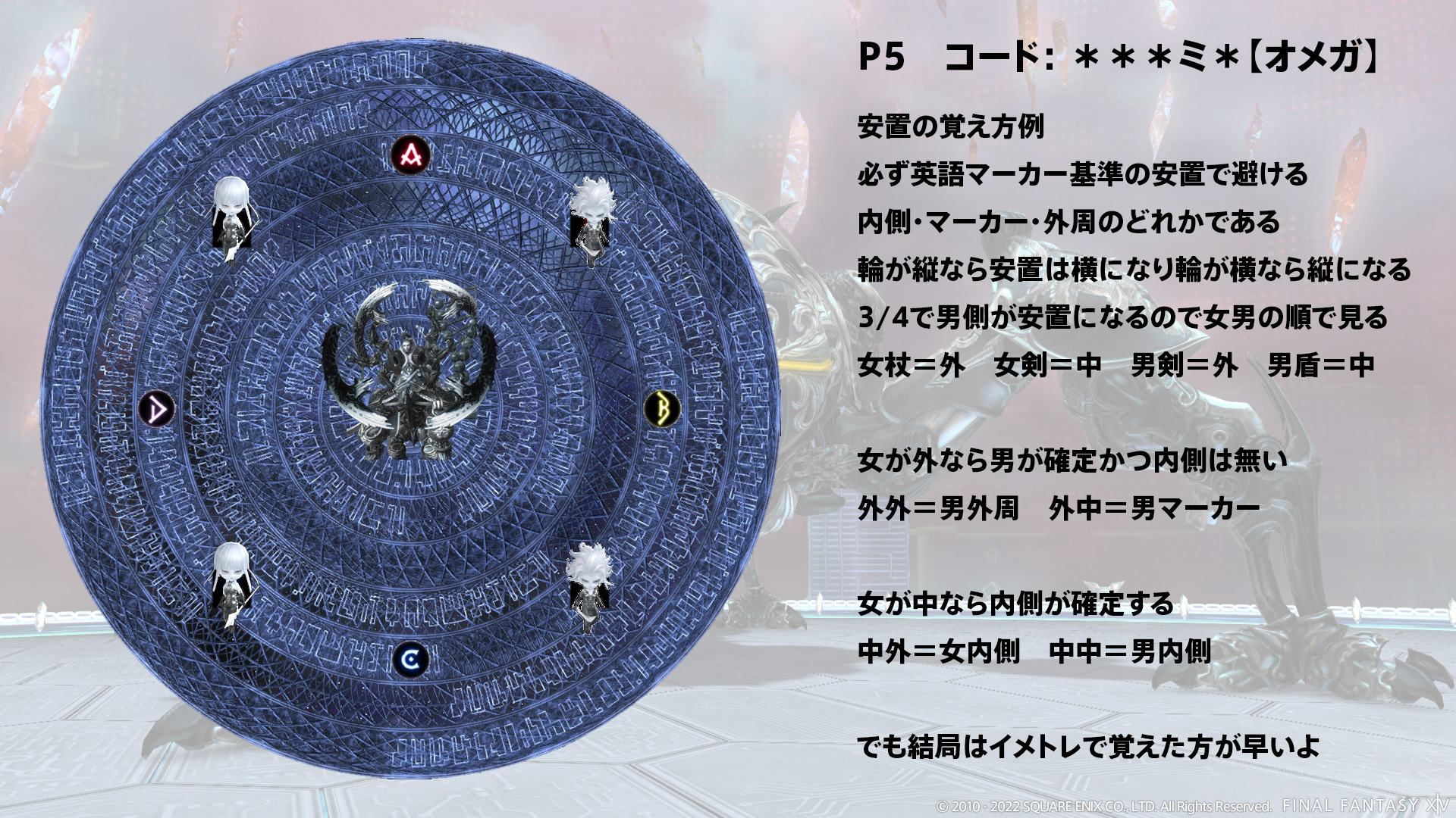 コード： ＊＊＊ミ＊【オメガ】 図1