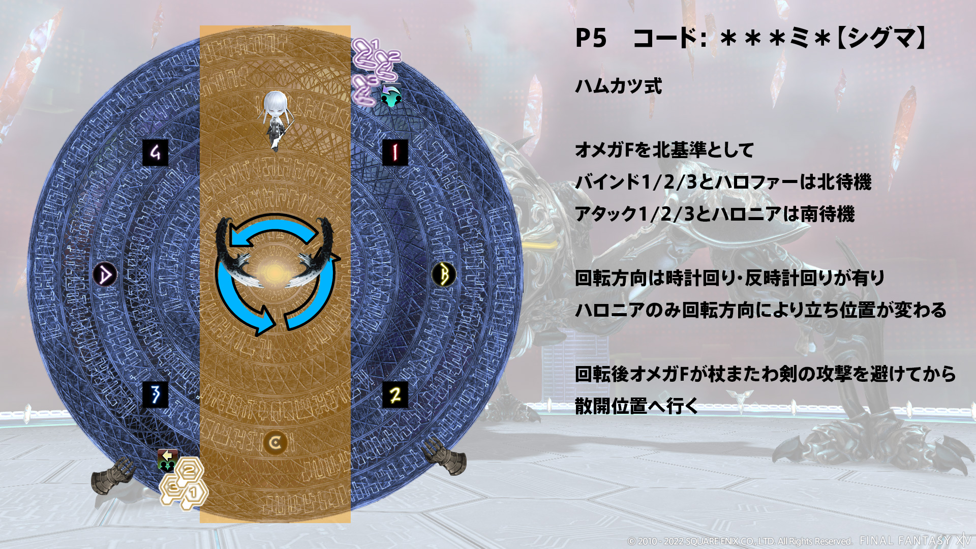 P5 シグマ後半 ハムカツ 図1