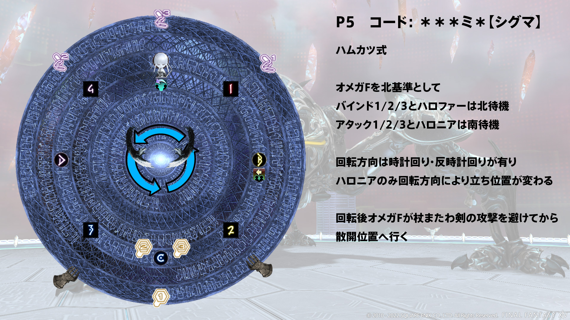 P5 シグマ後半 ハムカツ 図2