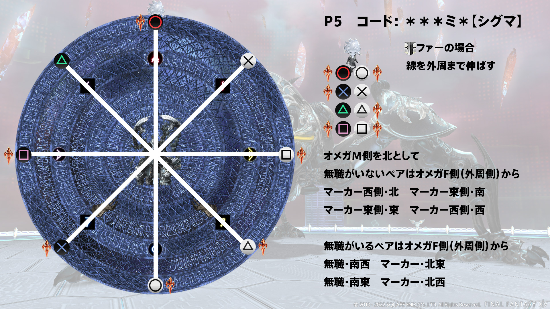 コード： ＊＊＊ミ＊【シグマ】 図2