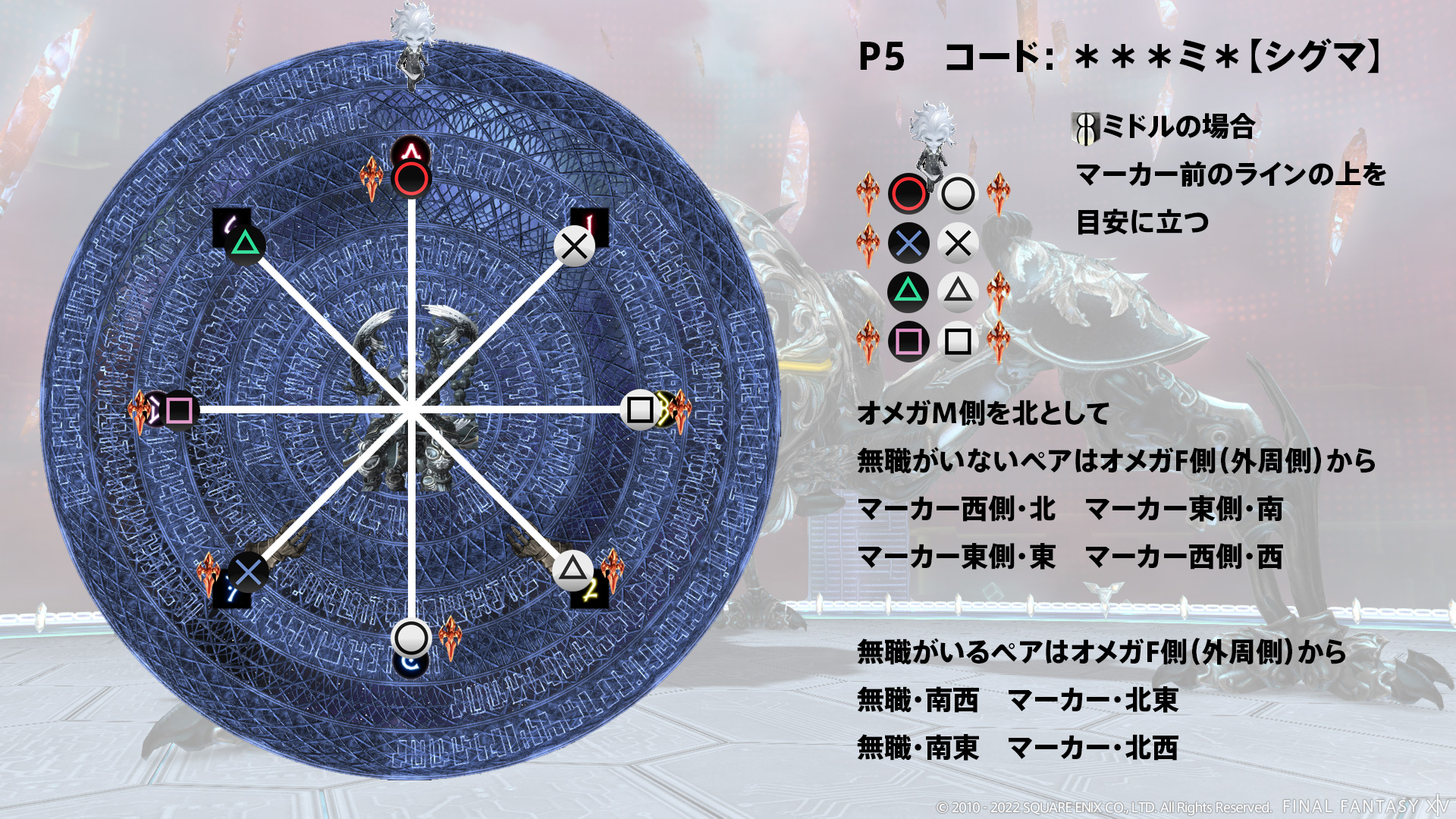 コード： ＊＊＊ミ＊【シグマ】 図3