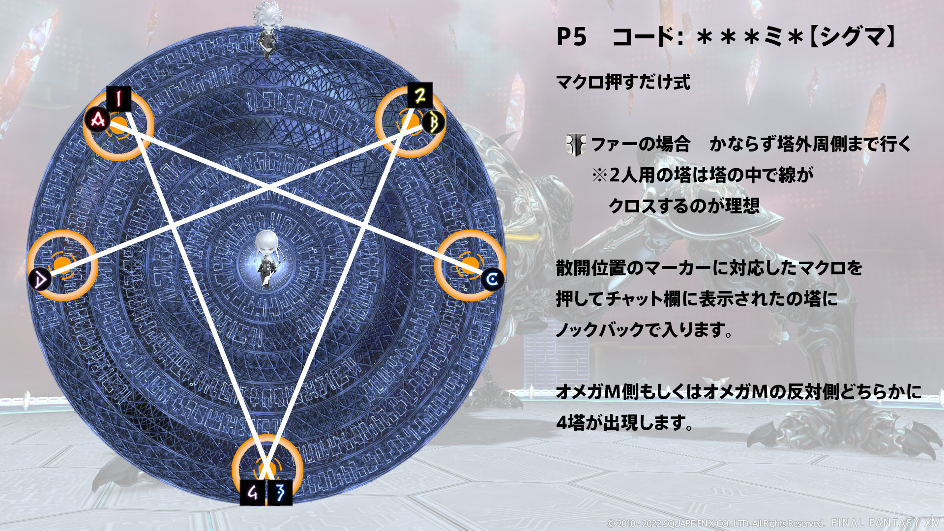 コード： ＊＊＊ミ＊【シグマ】 図4